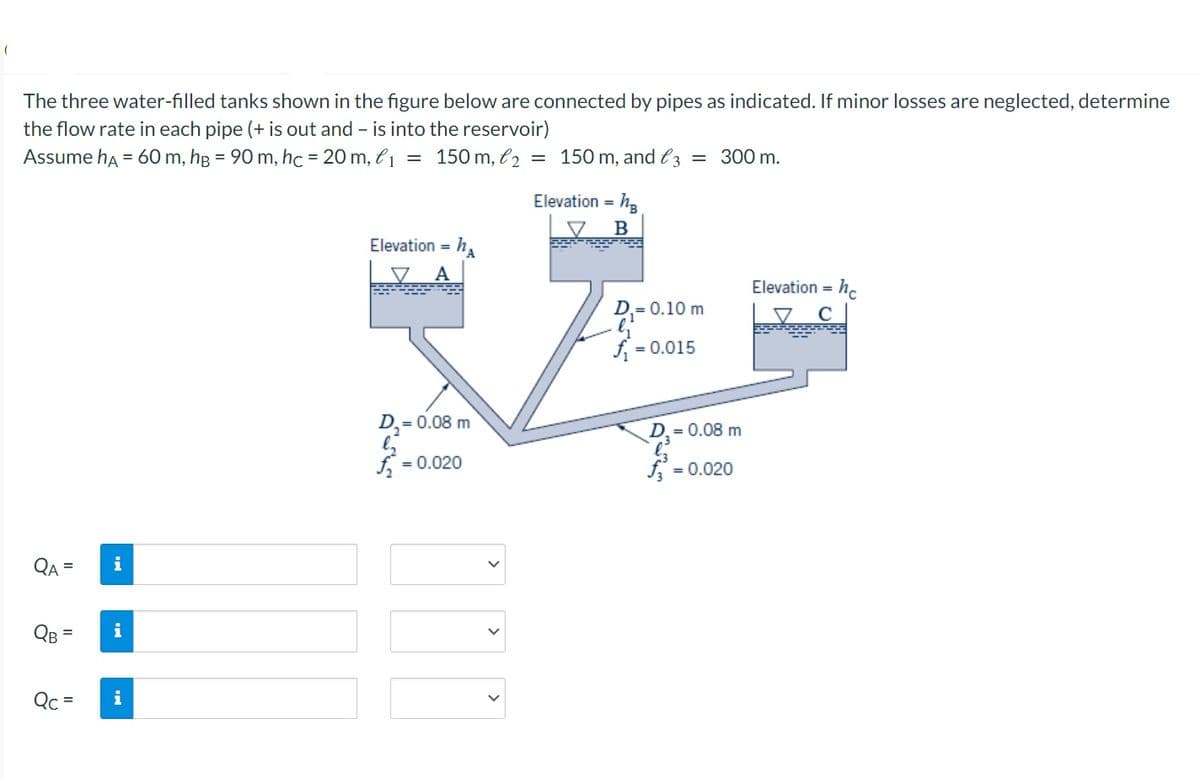 The three water-filled tanks shown in the figure below are connected by pipes as indicated. If minor losses are neglected, determine
the flow rate in each pipe (+ is out and - is into the reservoir)
Assume ha = 60 m, hg = 90 m, hc = 20 m, e1 = 150 m, l2 = 150 m, and e3 = 300 m.
Elevation =
B
Elevation = ha
Elevation = h.
D.= 0.10 m
= 0.015
D,= 0.08 m
D. = 0.08 m
%3D
= 0.020
= 0.020
QA
i
QB =
i
Qc =
i
>
>
