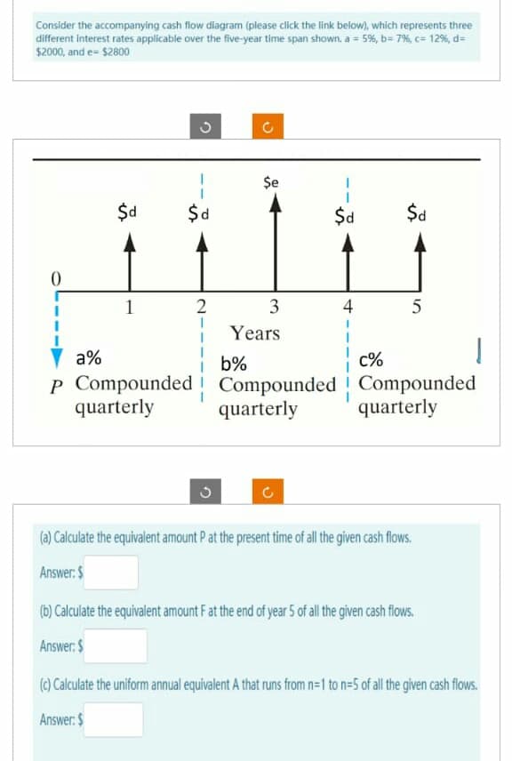 Consider the accompanying cash flow diagram (please click the link below), which represents three
different interest rates applicable over the five-year time span shown, a = 5%, b= 7%, c= 12%, d=
$2000, and e= $2800
$e
$d
$d
$d
$d
1
3
4
Years
a%
c%
i b%
P Compounded ! Compounded Compounded
quarterly
quarterly
quarterly
(a) Calculate the equivalent amount P at the present time of al th given cash flows.
Answer: $
(b) Calculate the equivalent amount Fat the end of year 5 of all the given cash flows.
Answer: $
() Calculate the uniform annual equivalent A that runs from n=1 to n=5 of ll the given cash flows.
Answer: $
