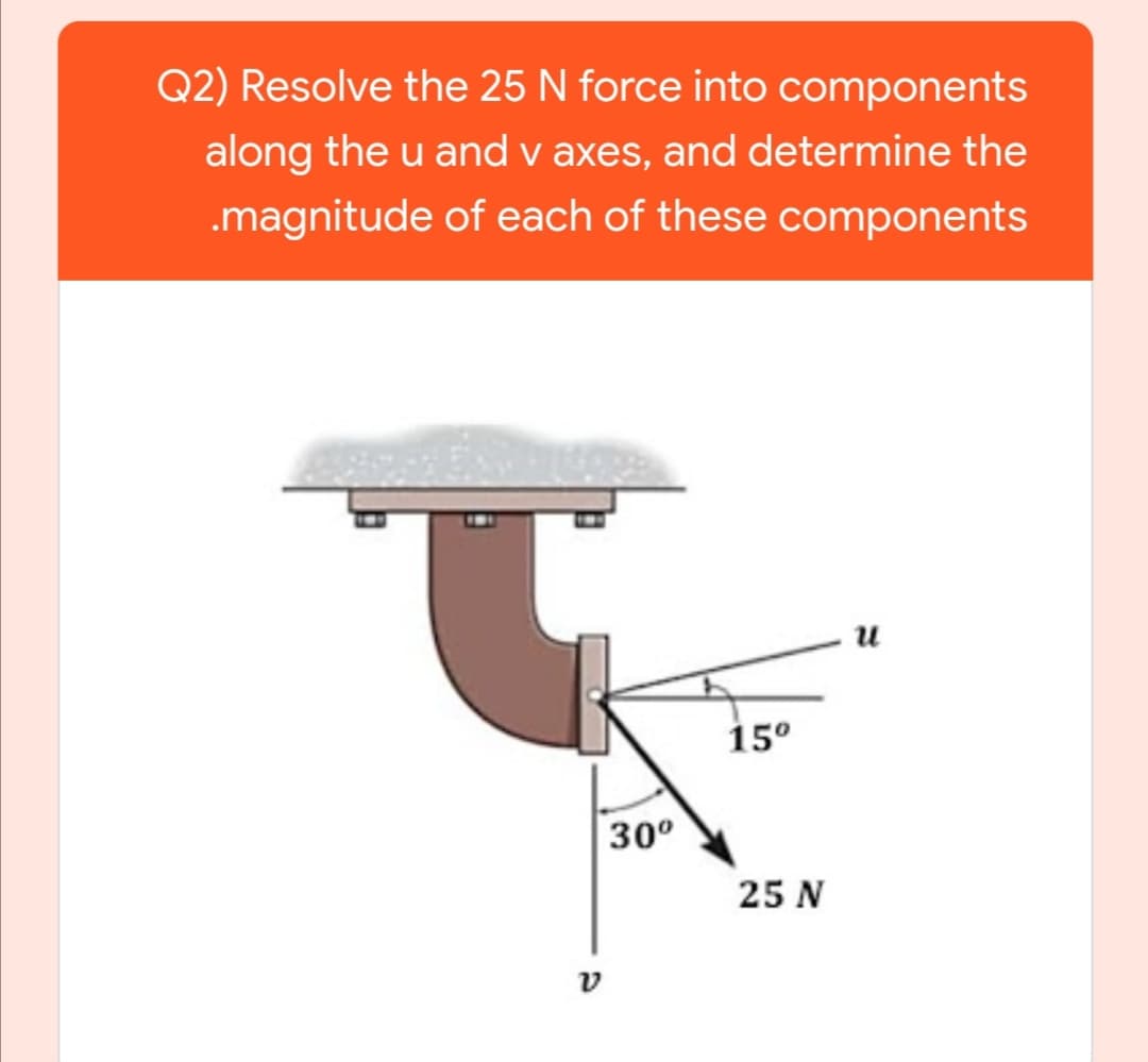 Q2) Resolve the 25 N force into components
along the u and v axes, and determine the
.magnitude of each of these components
и
15°
30°
25 N
