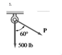 1.
60°
500 lb
