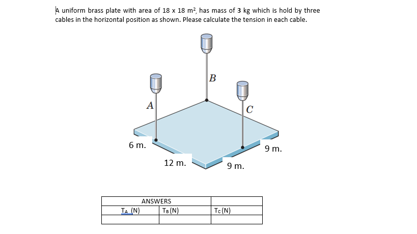 A uniform brass plate with area of 18 x 18 m?, has mass of 3 kg which is hold by three
cables in the horizontal position as shown. Please calculate the tension in each cable.
B
A
6 m.
9 m.
12 m.
9 m.
ANSWERS
TA (N)
TB (N)
Tc (N)

