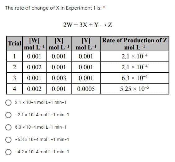 The rate of change of X in Experiment 1 is: *
2W + 3X + Y→ Z
Rate of Production of Z
[W]
mol L- molL mol L-
Trial
[X]
[Y]
mol L-1
1
0.001
0.001
0.001
2.1 x 10-4
2
0.002
0.001
0.001
2.1 x 10-4
0.001
0.003
0.001
6.3 x 10-4
4
0.002
0.001
0.0005
5.25 x 10-5
O 2.1 x 10-4 mol L-1 min-1
O -2.1 x 10-4 mol L-1 min-1
O 6.3 x 10-4 mol L-1 min-1
-6.3 x 10-4 mol L-1 min-1
-4.2 x 10-4 mol L-1 min-1
3.
