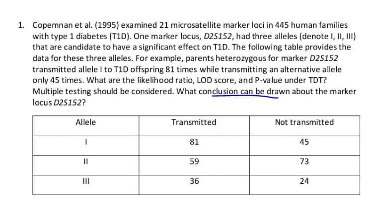 1. Copemnan et al. (1995) examined 21 microsatellite marker loci in 445 human families
with type 1 diabetes (T1D). One marker locus, D2S152, had three alleles (denote I, II, II)
that are candidate to have a significant effect on T1D. The following table provides the
data for these three alleles. For example, parents heterozygous for marker D2S152
transmitted allele I to T1D offspring 81 times while transmitting an alternative allele
only 45 times. What are the likelihood ratio, LOD score, and P-value under TDT?
Multiple testing should be considered. What conclusion can be drawn about the marker
locus D2S152?
Allele
Transmitted
Not transmitted
81
45
II
59
73
II
36
24

