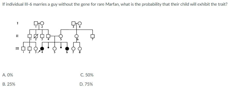 If individual III-6 marries a guy without the gene for rare Marfan, what is the probability that their child will exhibit the trait?
I
972
C. 50%
D. 75%
A. 0%
B. 25%
II
III