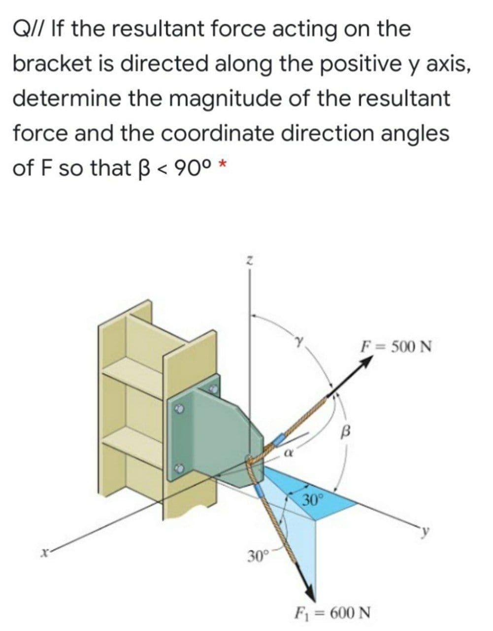 QI/ If the resultant force acting on the
bracket is directed along the positive y axis,

