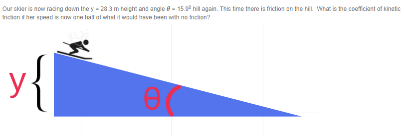 Our skier is now racing down the y = 28.3 m height and angle 0 = 15.9° hill again. This time there is friction on the hill. What is the coefficient of kinetic
friction if her speed is now one half of what it would have been with no friction?
{
