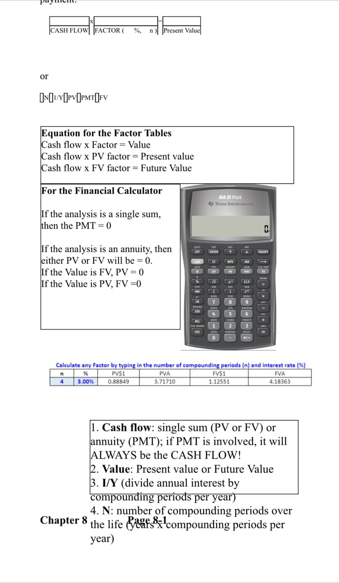 CASH FLOW| FACTOR ( %, n )| |Present Value|
or
Equation for the Factor Tables
Cash flow x Factor = Value
Cash flow x PV factor = Present value
Cash flow x FV factor = Future Value
For the Financial Calculator
BAII PLUS
* TEXAS INSTRUMENTS
If the analysis is a single sum,
then the PMT=0
If the analysis is an annuity, then
either PV or FV will be = 0.
If the Value is FV, PV = 0
If the Value is PV, FV =0
QuIT
SET
ENTER
DEL
CPT
ONIOFF
2ND
CF
IRR
AMORT
CR TVH
N
PHT
IV
RAND
+
HYP
SIN
Cos
TAN
INV
DATA
STAT
BOND
8
LN
7
9
ROUND
DEPR
BREEVH
STO
4
6
DATE
ICONV
PROFIT
+
RCL
CIR WORE
1
3
ANS
CEC
MEM
FORMAT
RESET
+|-
Calculate any Factor by typing in the number of compounding periods (n) and interest rate (%)
FVA
4.18363
PV$1
PVA
FV$1
4
3.00%
1.12551
0.88849
3.71710
1. Cash flow: single sum (PV or FV) or
annuity (PMT); if PMT is involved, it will
ALWAYS be the CASH FLOW!
2. Value: Present value or Future Value
3. I/Y (divide annual interest by
compounding periods per year)
4. N: number of compounding periods over
Chapter 8 the life afs'compounding periods per
Page 8-1
year)
