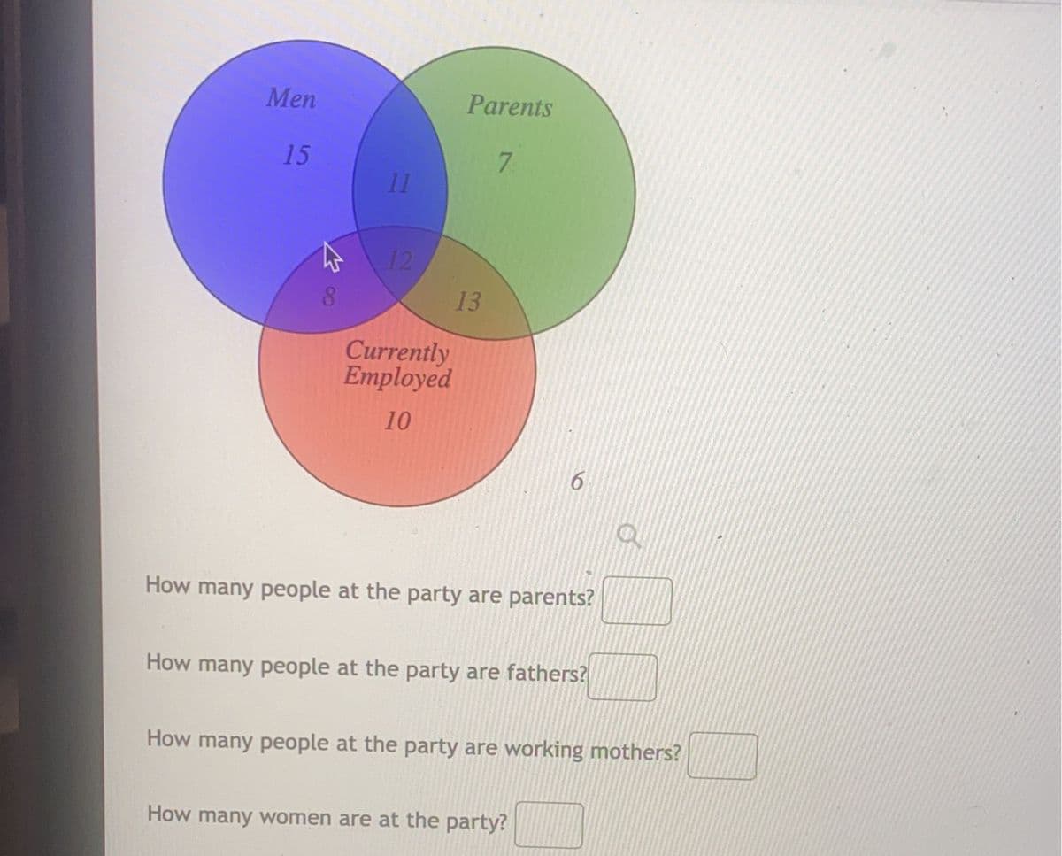 Men
Parents
15
7.
11
12
8.
13
Currently
Employed
10
6.
How many people at the party are parents?
How many people at the party are fathers?
How many people at the party are working mothers?
How many women are at the party?
