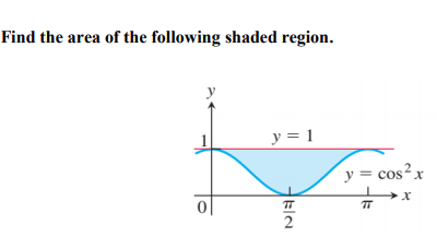 Find the area of the following shaded region.
y = 1
y = cosx
TT
