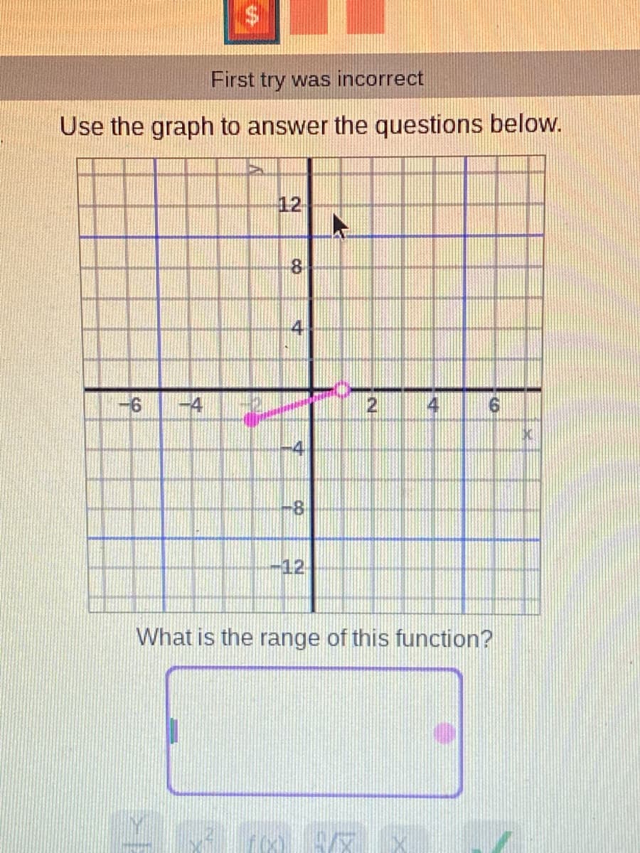 First try was incorrect
Use the graph to answer the questions below.
12
8
4
4
6.
-12,
What is the range of this function?

