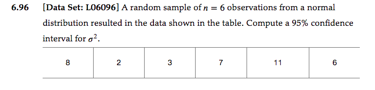 6.96
[Data Set: L06096] A random sample of n = 6 observations from a normal
%3D
distribution resulted in the data shown in the table. Compute a 95% confidence
interval for o?.
8
2
3
7
11
