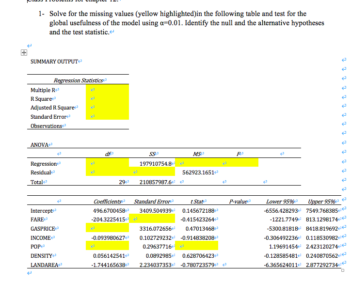 1- Solve for the missing values (yellow highlighted)in the following table and test for the
global usefulness of the model using a=0.01. Identify the null and the alternative hypotheses
and the test statistic.<
SUMMARY OUTPUT
Regression Statistics
Multiple Re
R Square
Adjusted R Square
e
Standard Errore
Observations
ANOVA
SS
MS
Regression
197910754.8
Residual
562923.1651
Total
29
210857987.6
Coefficients Standard Error
t State
0.145672188
Intercept
496.6700458
3409.504939
FARE
-204.3225415
-0.415423264
GASPRICE
3316.072656
0.47013468
INCOME
-0.093980627
0.102729232 -0.914838208
POPO
0.29637716 e
DENSITY
0.056142541
0.0892985 0.628706423
LANDAREA
-1.744165638
2.234037353
-0.780723579
df
P-value
(3
Lower 95%
-6556.428293
Upper 95%
7549.768385
-1221.7749 813.1298174
-5300.81818 8418.819692
-0.306492236 0.118530982
1.19691454 2.423120274
-0.128585481 0.240870562
-6.365624011 2.877292734
tttttttt
R