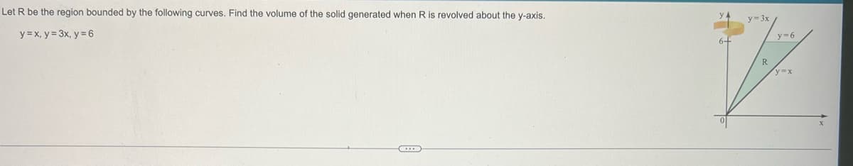 Let R be the region bounded by the following curves. Find the volume of the solid generated when R is revolved about the y-axis.
y = x, y =3x, y = 6
YA
6+
y = 3x
R
y=6