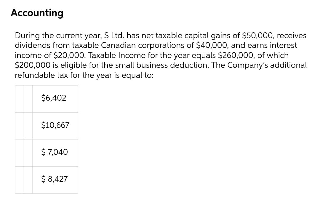 Accounting
During the current year, S Ltd. has net taxable capital gains of $50,000, receives
dividends from taxable Canadian corporations of $40,000, and earns interest
income of $20,000. Taxable Income for the year equals $260,000, of which
$200,000 is eligible for the small business deduction. The Company's additional
refundable tax for the year is equal to:
$6,402
$10,667
$ 7,040
$ 8,427
