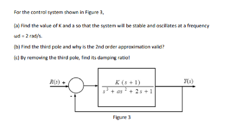 For the control system shown in Figure 3,
(a) Find the value of K and a so that the system will be stable and oscillates at a frequency
wd = 2 rad/s.
(b) Find the third pole and why is the 2nd arder approximation valid?
(c) By removing the third pole, find its damping ratio!
R(s) +
K (s + 1)
Y(s)
s' + as + 2s +1
Figure 3
