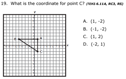 19. What is the coordinate for point C? (TEKS 6.11A, RC3, RS)
А. (1, -2)
В. (-1, -2)
С. (1, 2)
D. (-2, 1)
234567H

