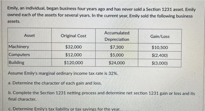 Emily, an individual, began business four years ago and has never sold a Section 1231 asset. Emily
owned each of the assets for several years. In the current year, Emily sold the following business
assets.
Accumulated
Asset
Original Cost
Gain/Loss
Depreciation
Machinery
$32,000
$7,300
$10,500
Computers
Building
$12,000
$5,000
$(2,400)
$120,000
$24,000
$(3,000)
Assume Emily's marginal ordinary income tax rate is 32%.
a. Determine the character of each gain and loss.
b. Complete the Section 1231 netting process and determine net section 1231 gain or loss and its
final character.
c. Determine Emily's tax liability or tax savings for the year.
