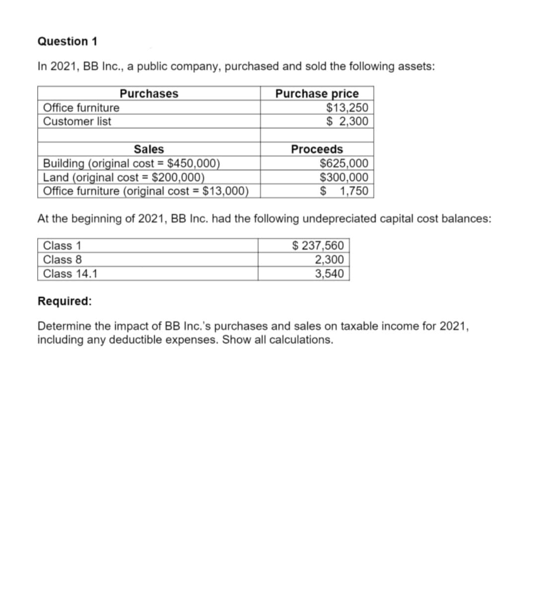 Question 1
In 2021, BB Inc., a public company, purchased and sold the following assets:
Purchase price
$13,250
$ 2,300
Purchases
Office furniture
Customer list
Sales
Proceeds
Building (original cost = $450,000)
Land (original cost = $200,000)
Office furniture (original cost = $13,000)
$625,000
$300,000
2$
1,750
At the beginning of 2021, BB Inc. had the following undepreciated capital cost balances:
$ 237,560
2,300
3,540
Class 1
Class 8
Class 14.1
Required:
Determine the impact of BB Inc.'s purchases and sales on taxable income for 2021,
including any deductible expenses. Show all calculations.
