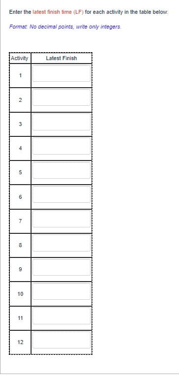 Enter the latest finish time (LF) for each activity in the table below:
Format: No decimal points, write only integers.
Activity
Latest Finish
1
2
3
4
5
6
7
8
9
10
11
12