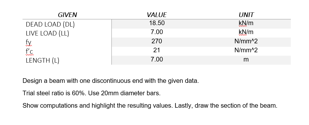 GIVEN
VALUE
UNIT
DEAD LOAD (DL)
18.50
kN/m
LIVE LOAD (LL)
7.00
kN/m
fy
270
N/mm^2
f'c
21
N/mm^2
LENGTH (L)
7.00
m
Design a beam with one discontinuous end with the given data.
Trial steel ratio is 60%. Use 20mm diameter bars.
Show computations and highlight the resulting values. Lastly, draw the section of the beam.