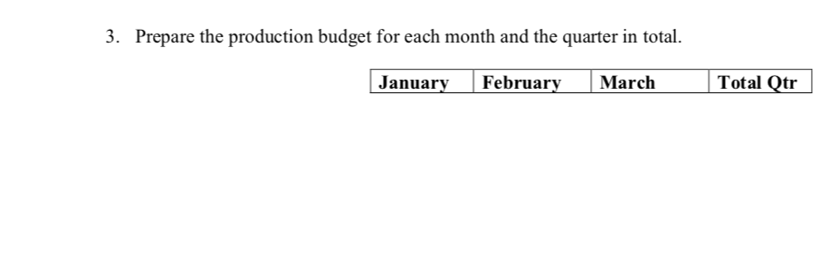3. Prepare the production budget for each month and the quarter in total.
January
February
Total Qtr
March
