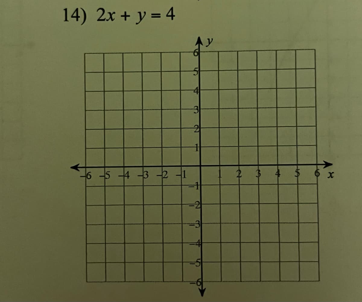 14) 2x + y = 4
-6 -5 -4 -3 -2 -1
51
41
31
2
1
med
T
-1
=2
li
y
2 3
A