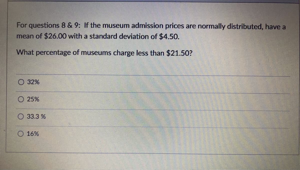 For questions 8 & 9: If the museum admission prices are normally distributed, have a
mean of $26.00 with a standard deviation of $4.50.
What percentage of museums charge less than $21.50?
32%
O 25%
33.3 %
O 16%
