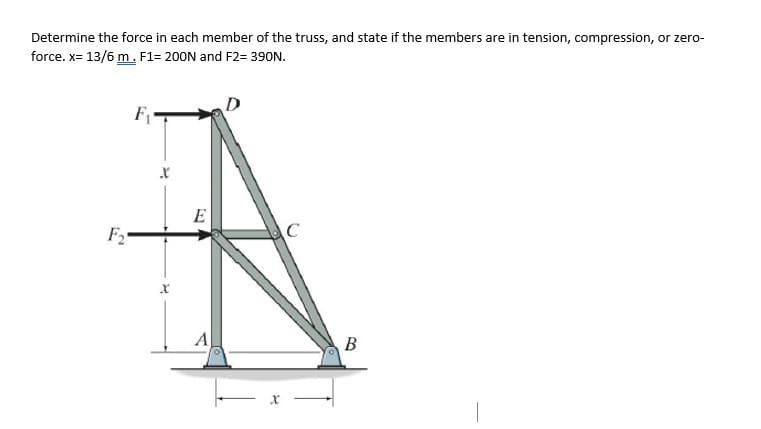 Determine the force in each member of the truss, and state if the members are in tension, compression, or zero-
force. x= 13/6 m. F1= 200N and F2= 390N.
D
F1
E
F2
В
