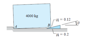 4000 kg
-4 = 0.12
B
14= 0.2
