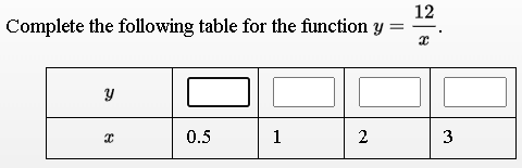 12
Complete the following table for the function y
0.5
1
2
3.
