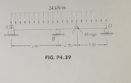 24 kN/m
A/
I
Hinge
2 m-
-3m
FIG. P4.39
