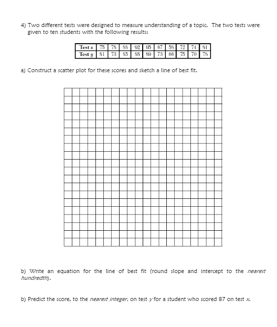 4) Two different tests were designed to measure understanding of a topic. The two tests were
given to ten students with the following results:
Test x 75 78 88
Test y 81 73 85
92 | 5| 67 | 58| 72 | 74 | 81
73 66 75 70 78
SS | 89
a) Construct a scatter plot for these scores and sketch a line of best fit.
b) Write an equation for the line of best fit (round slope and intercept to the nearest
hundredth).
b) Predict the score, to the nearest integer, on test y for a student who scored 87 on test x.
