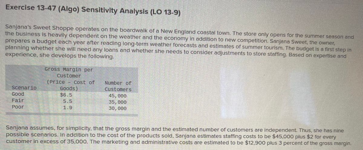 Exercise 13-47 (Algo) Sensitivity Analysis (LO 13-9)
Sanjana's Sweet Shoppe operates on the boardwalk of a New England coastal town. The store only opens for the summer season and
the business is heavily dependent on the weather and the economy in addition to new competition. Sanjana Sweet, the owner,
prepares a budget each year after reading long-term weather forecasts and estimates of summer tourism. The budget is a first step in
planning whether she will need any loans and whether she needs to consider adjustments to store staffing. Based on expertise and
experience, she develops the following.
Gross Margin per
customer
(Price - Cost of
Goods)
$6.5
5.5
1.9
Number of
Scenario
Good
Fair
customers
45, 000
35, 000
30, 000
Poor
Sanjana assumes, for simplicity, that the gross margin and the estimated number of customers are independent. Thus, she has nine
possible scenarios. In addition to the cost of the products sold, Sanjana estimates staffing costs to be $45,000 plus $2 for every
customer in excess of 35,000. The marketing and administrative costs are estimated to be $12,900 plus 3 percent of the gross margin.

