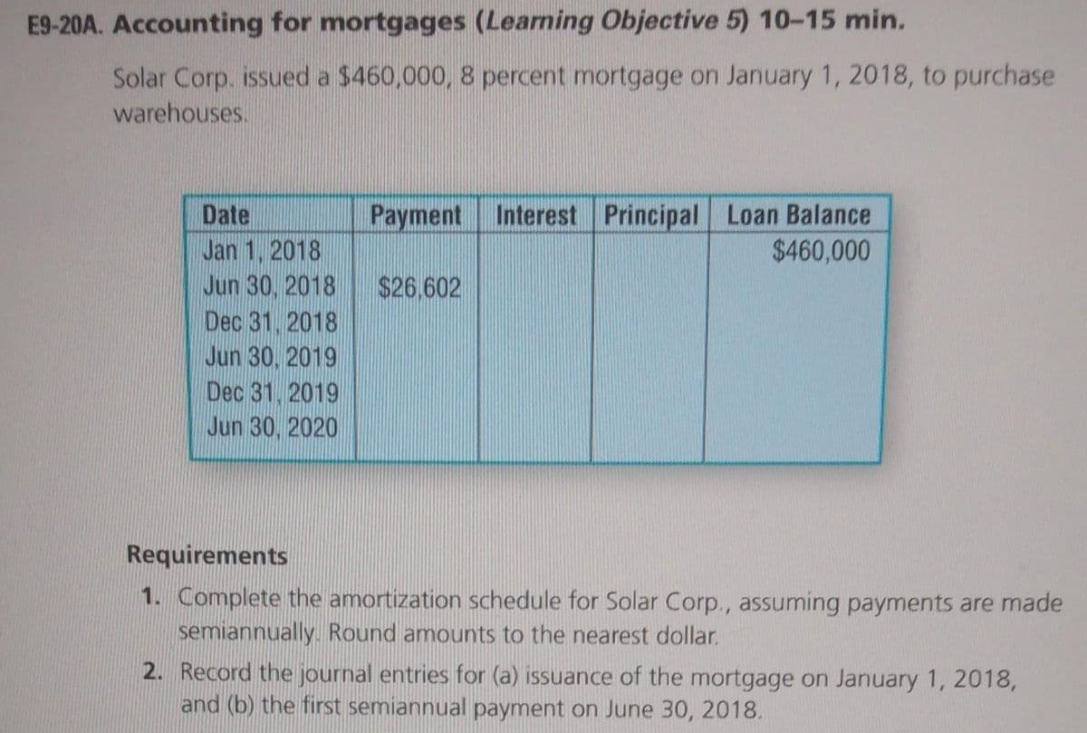 E9-20A. Accounting for mortgages (Leaming Objective 5) 10-15 min.
Solar Corp. issued a $460,000, 8 percent mortgage on January 1, 2018, to purchase
warehouses.
Date
Jan 1, 2018
Jun 30, 2018
Dec 31, 2018
Jun 30, 2019
Dec 31, 2019
Jun 30, 2020
Payment Interest Principal Loan Balance
$460,000
$26,602
Requirements
1. Complete the amortization schedule for Solar Corp., assuming payments are made
semiannually. Round amounts to the nearest dollar.
2. Record the journal entries for (a) issuance of the mortgage on January 1, 2018,
and (b) the first semiannual payment on June 30, 2018.
