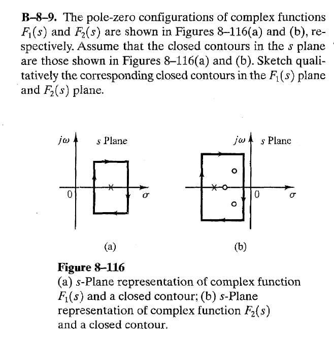 B-8-9. The pole-zero configurations of complex functions
F₁(s) and F₂(s) are shown in Figures 8-116(a) and (b), re-
spectively. Assume that the closed contours in the s plane
are those shown in Figures 8-116(a) and (b). Sketch quali-
tatively the corresponding closed contours in the F₁(s) plane
and F₂(s) plane.
jw
0
s Plane
jw
O
(b)
0
s Plane
(a)
Figure 8-116
(a) s-Plane representation of complex function
F₁(s) and a closed contour; (b) s-Plane
representation of complex function F₂(s)
and a closed contour.