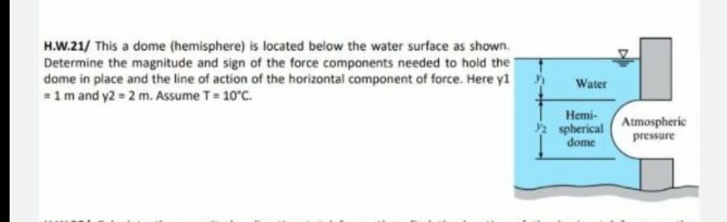 H.W.21/ This a dome (hemisphere) is located below the water surface as shown.
Determine the magnitude and sign of the force components needed to hold the
dome in place and the line of action of the horizontal component of force. Here y1
=1m and y2 2 m. Assume T= 1O'C.
Water
Hemi-
2 spherical
dome
Atmospheric
pressure
