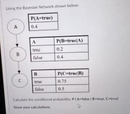 Using the Bayesian Network shown below:
P(A=true)
A
0.4
P(B=true|A)
0.2
0.4
P(C=true|B)
C
truc
0.75
false
0.5
Calculate the conditional probability: P (A-false | B-true, C-true)
Show your calculations.
C
B
truc
false
B