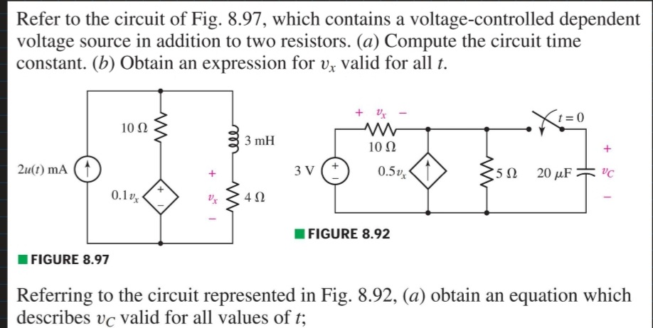 Refer to the circuit of Fig. 8.97, which contains a voltage-controlled dependent
voltage source in addition to two resistors. (a) Compute the circuit time
constant. (b) Obtain an expression for v; valid for all t.
10 Ω
3 mH
10 Ω
2u(t) mA (1
3 V
0.5v%
5Ω
20 µF = vC
0.1v
FIGURE 8.92
IFIGURE 8.97
Referring to the circuit represented in Fig. 8.92, (a) obtain an equation which
describes vc valid for all values of t;
+
elll
+
