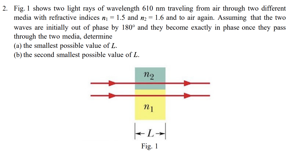 2. Fig. 1 shows two light rays of wavelength 610 nm traveling from air through two different
media with refractive indices nį = 1.5 and n2 =
1.6 and to air again. Assuming that the two
waves are initially out of phase by 180° and they become exactly in phase once they pass
through the two media, determine
(a) the smallest possible value of L.
(b) the second smallest possible value of L.
По
П1
Fig. 1
