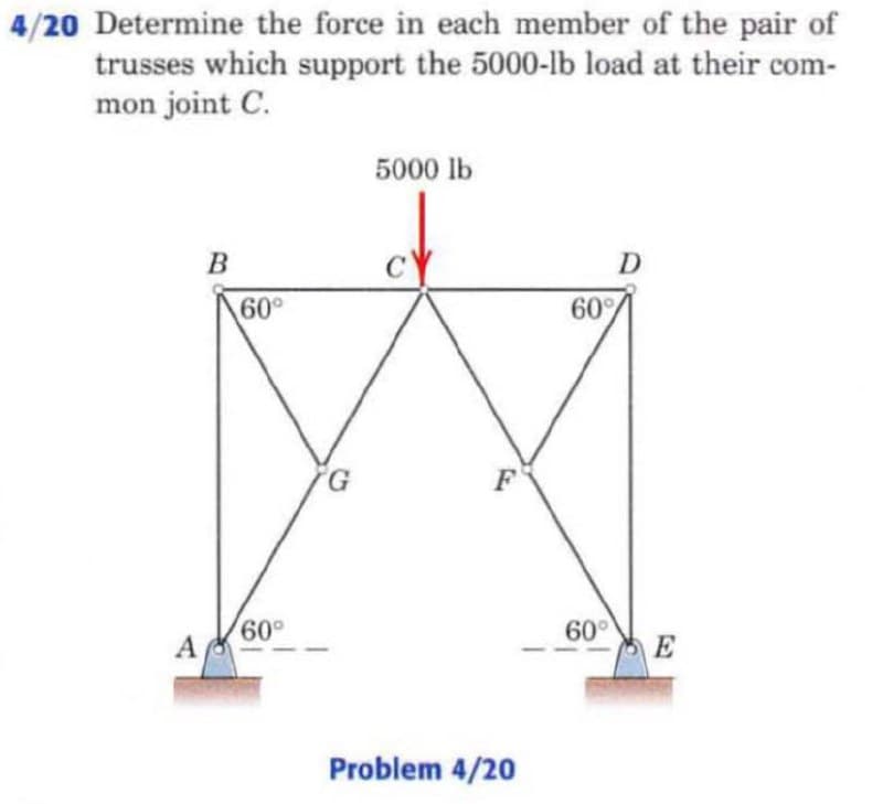 4/20 Determine the force in each member of the pair of
trusses which support the 5000-lb load at their com-
mon joint C.
5000 lb
D
60
60%
G,
F
60°
A
60°
E
Problem 4/20
