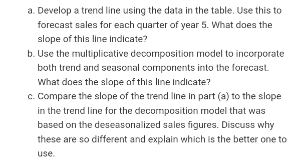 a. Develop a trend line using the data in the table. Use this to
forecast sales for each quarter of year 5. What does the
slope of this line indicate?
b. Use the multiplicative decomposition model to incorporate
both trend and seasonal components into the forecast.
What does the slope of this line indicate?
c. Compare the slope of the trend line in part (a) to the slope
in the trend line for the decomposition model that was
based on the deseasonalized sales figures. Discuss why
these are so different and explain which is the better one to
use.
