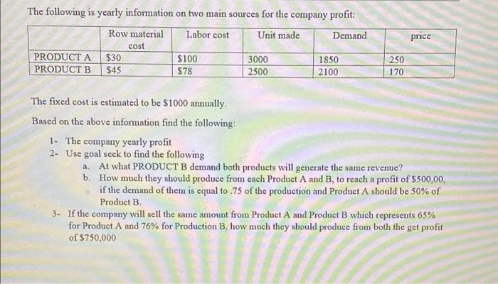 The following is yearly information on two main sources for the company profit:
Row material
Labor cost
Unit made
Demand
price
cost
PRODUCT A
$30
$100
3000
1850
250
PRODUCT B
$45
$78
2500
2100
170
The fixed cost is estimated to be $1000 annually.
Based on the above information find the following:
1- The company yearly profit
2- Use goal seek to find the following
a. At what PRODUCT B demand both products will generate the same revenuc?
b. How much they should produce from each Product A and B, to reach a profit of $500,00,
if the demand of them is equal to .75 of the production and Product A should be 50% of
Product B.
3- If the company will sell the same amount from Product A and Product B which represents 65%
for Product A and 76% for Production B, how much they should produce from both the get profit
of $750,000

