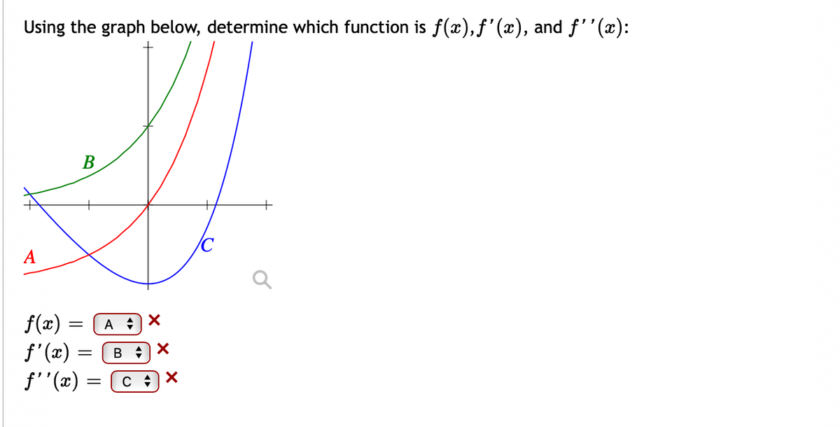 Using the graph below, determine which function is f(x),f'(x), and f''(x):
В
f(x)
f'(x) =
f''(x)
A :) X
