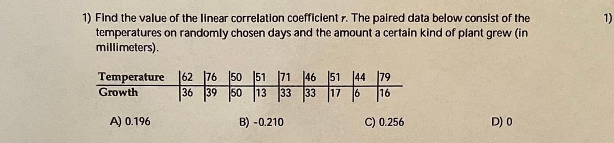 1) Find the value of the linear correlation coefficient r. The paired data below consist of the
temperatures on randomly chosen days and the amount a certain kind of plant grew (in
millimeters).
1)
|62 76 50 |51 71 46 51 44 79
36 39
Temperature
Growth
50
13
33
33 17 6
16
A) 0.196
B) -0.210
C) 0.256
D) 0
