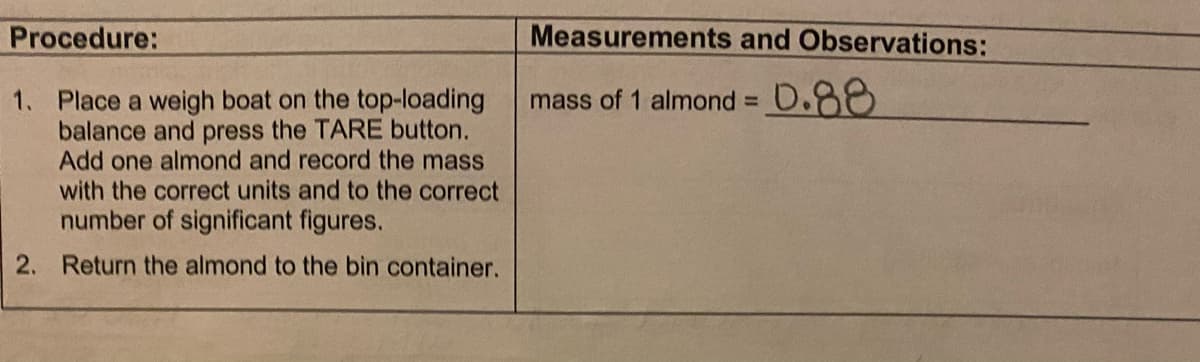 Procedure:
Measurements and Observations:
0.88
1. Place a weigh boat on the top-loading
balance and press the TARE button.
Add one almond and record the mass
with the correct units and to the correct
number of significant figures.
mass of 1 almond =
2. Return the almond to the bin container.
