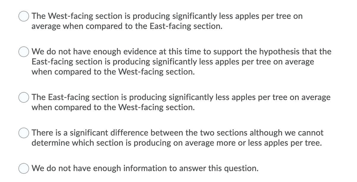 The West-facing section is producing significantly less apples per tree on
average when compared to the East-facing section.
We do not have enough evidence at this time to support the hypothesis that the
East-facing section is producing significantly less apples per tree on average
when compared to the West-facing section.
The East-facing section is producing significantly less apples per tree on average
when compared to the West-facing section.
There is a significant difference between the two sections although we cannot
determine which section is producing on average more or less apples per tree.
We do not have enough information to answer this question.
