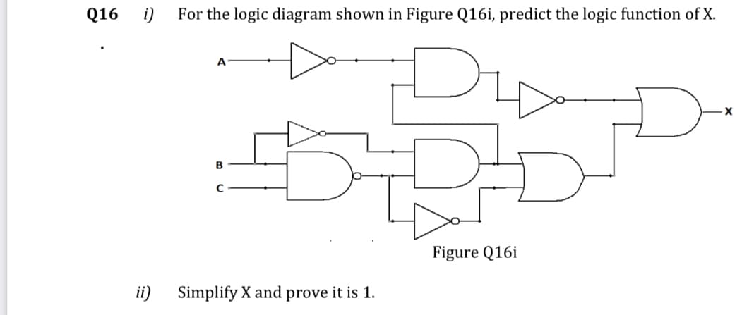 Q16 i)
For the logic diagram shown in Figure Q16i, predict the logic function of X.
B
Figure Q16i
ii)
Simplify X and prove it is 1.
