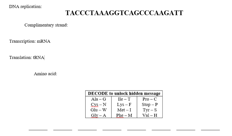 DNA replication:
ТАСССТААAGGTCAGCOСАAGATT
Complimentary strand:
Transcription: MRNA
Translation: RNA|
Amino acid:
DECODE to unlock hidden message
Ile – T
Lys – F
Met – I
Ala – G
Cys -N
Pro – C
Stop – P
Тyr - S
Val – H
Glu – W
Gly - A
Phe – M
