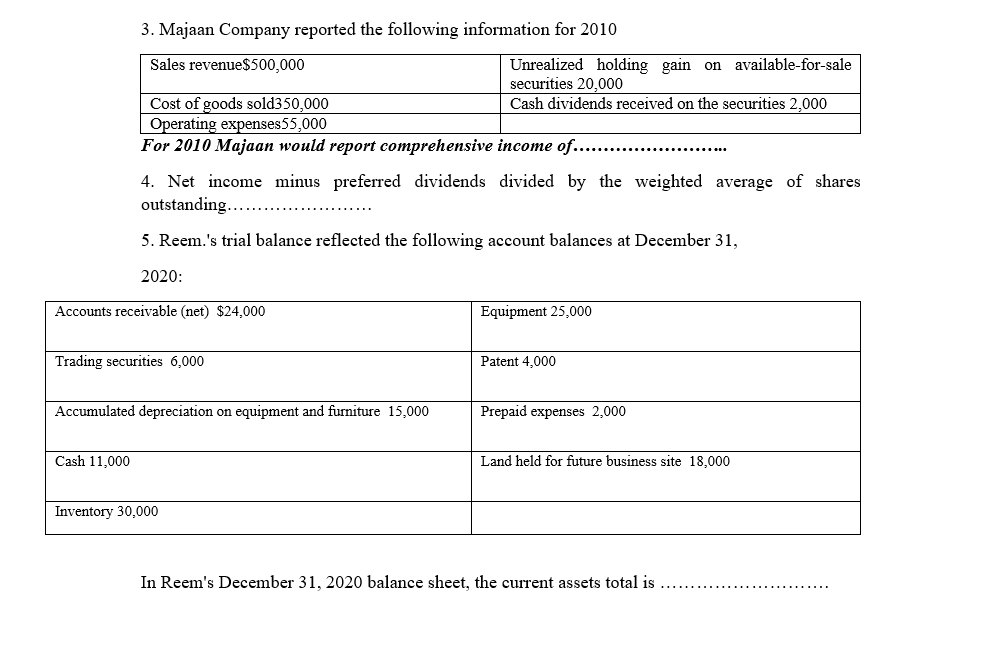 3. Majaan Company reported the following information for 2010
Sales revenue$500,000
Unrealized holding gain on available-for-sale
securities 20,000
Cash dividends received on the securities 2,000
Cost of goods sold350,000
Operating expenses55,000
For 2010 Majaan would report comprehensive income of....
4. Net income minus preferred dividends divided by the weighted average of shares
outstanding....
5. Reem.'s trial balance reflected the following account balances at December 31,
2020:
Accounts receivable (net) $24,000
Equipment 25,000
Trading securities 6.000
Patent 4,000
Accumulated depreciation on equipment and furniture 15,000
Prepaid expenses 2,000
Cash 11,000
Land held for future business site 18,000
Inventory 30,000
In Reem's December 31, 2020 balance sheet, the current assets total is
