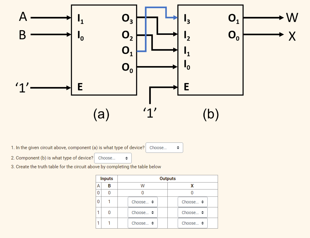 A.
13
В
0,
'1'
E
E
(a)
'1'
(b)
1. In the given circuit above, component (a) is what type of device? Choose.
2. Component (b) is what type of device? Choose.
3. Create the truth table for the circuit above by completing the table below
Inputs
Outputs
A
B
X
Choose... +
Choose.. +
1
Choose... +
Choose..
1
1
Choose... +
Choose.. +
